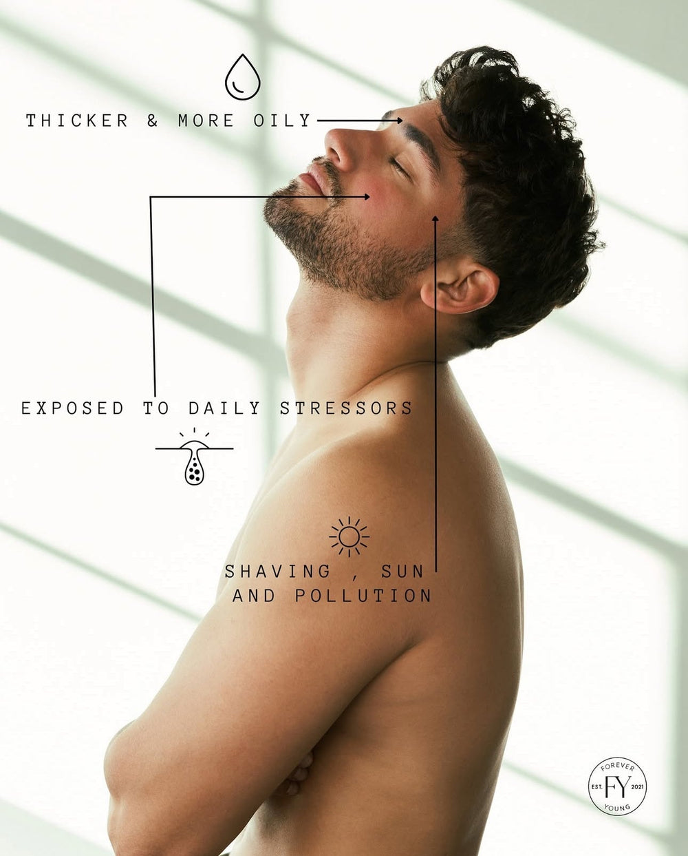 What Your Breakouts Are Telling You and How to Respond — the Forever Young way.